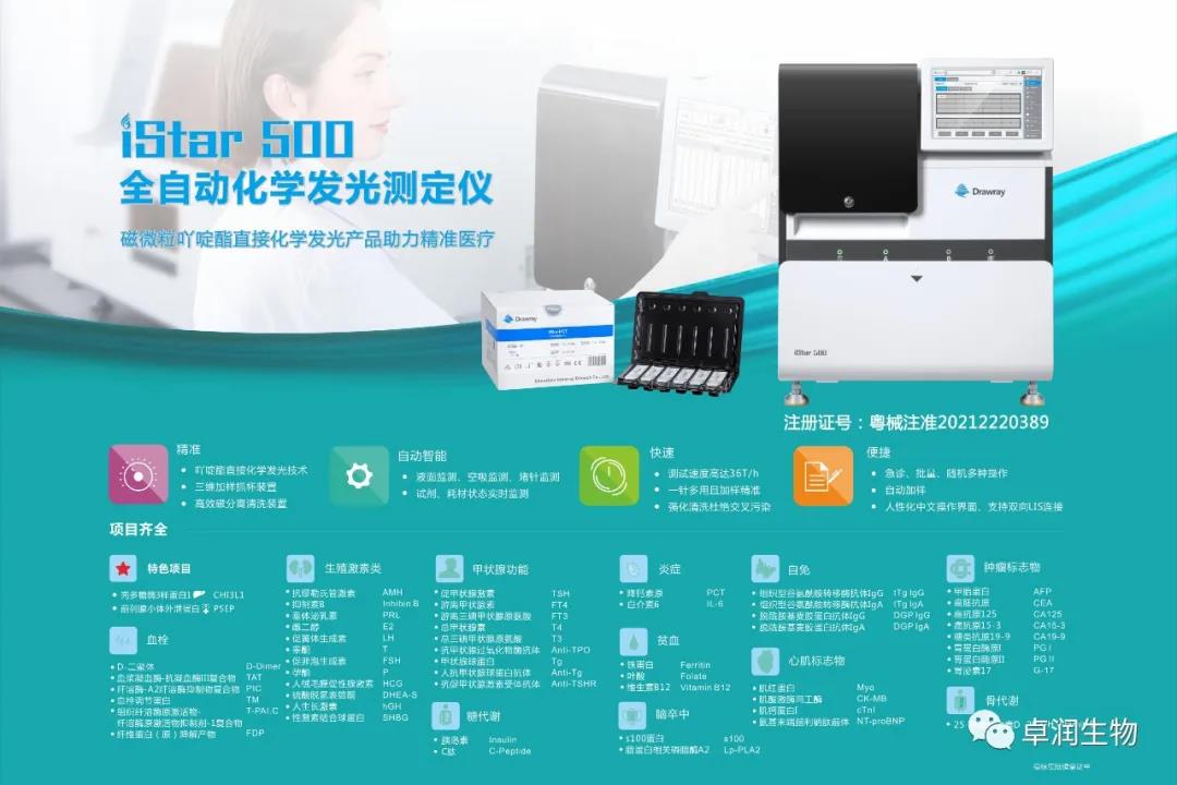 pg电子官方生物iStar 500仪器及部分配套试剂分别获得注册证！